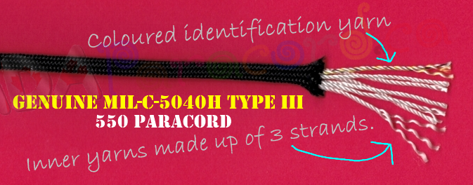 Mil Spec MIL-C-5040H Type III Paracord