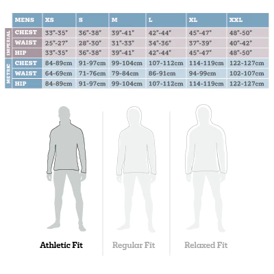 Zetto Sizing