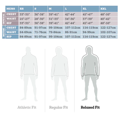 Freighter Sizing