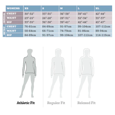 Bearsley Sizing