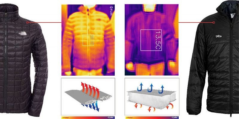 Treqa jacket insulation