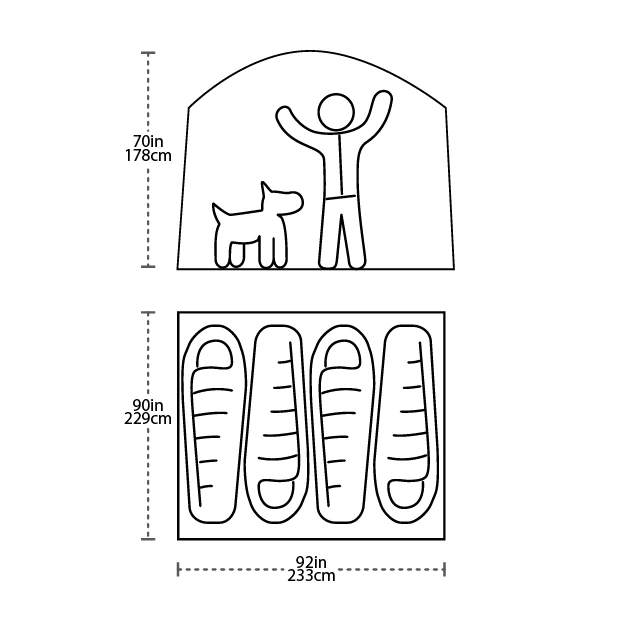 Tent Layout